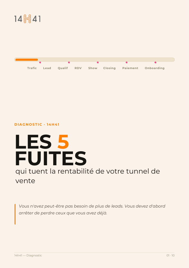 Guide pratique : Les 5 fuites d’un parcours commercial